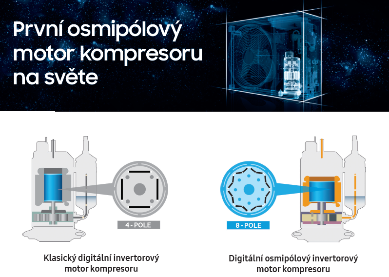 digitalni-inverter